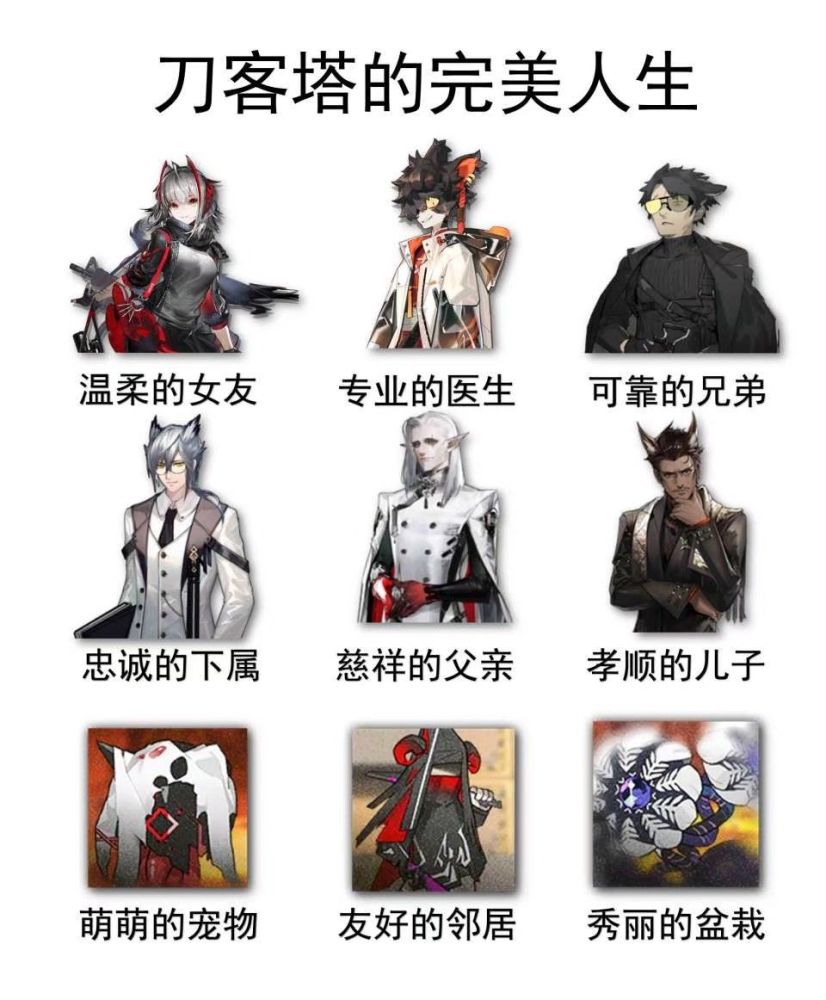 明日方舟玩家的梗图或将成为现实特雷西娅大概率变成傀儡