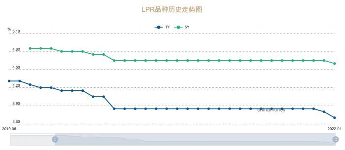 198彩平台-198彩注册-198彩代理Q1639397-潮牌源码(站长源码,源码之家)-涵盖了公司企业网站模板,Dedecms织梦模版,微擎模块插件,帝国cms模板,端游页游棋牌源码,视频教程等优质的建站资源!