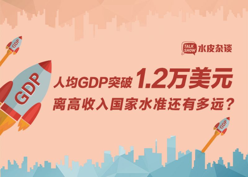 人均gdp最低_2021经济十强市里面重庆的人均GDP和人均可支配收入最低(2)