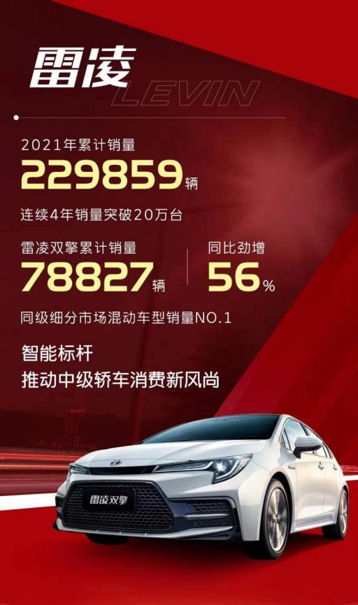 雷凌家族连续4年突破20万稳居中级车市场主流阵容葫芦岛培训电工的地方吗