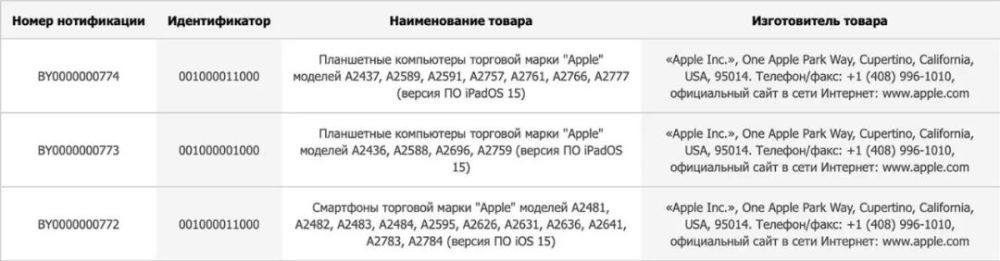 新 iPhone 来了，苹果已提前报备