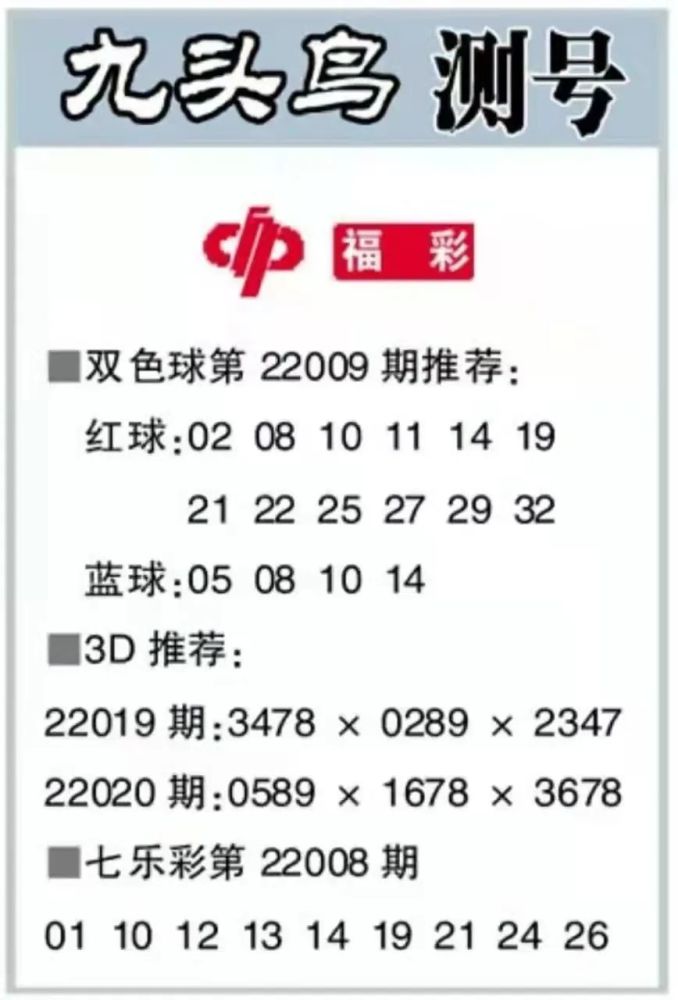 預測雙色球第2022009期預測彙總