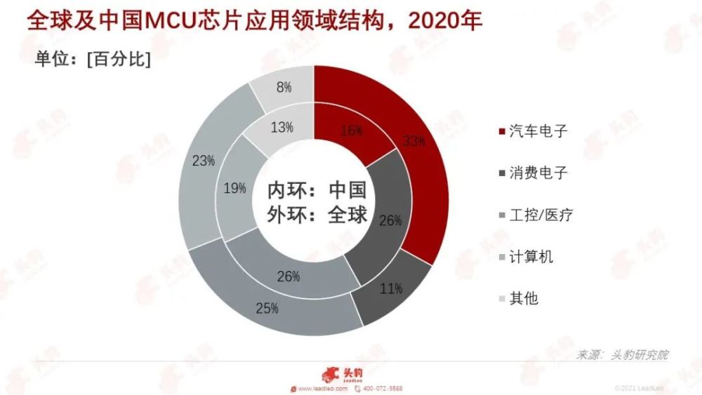 天行健分享_天行健技术领域_天行健日报