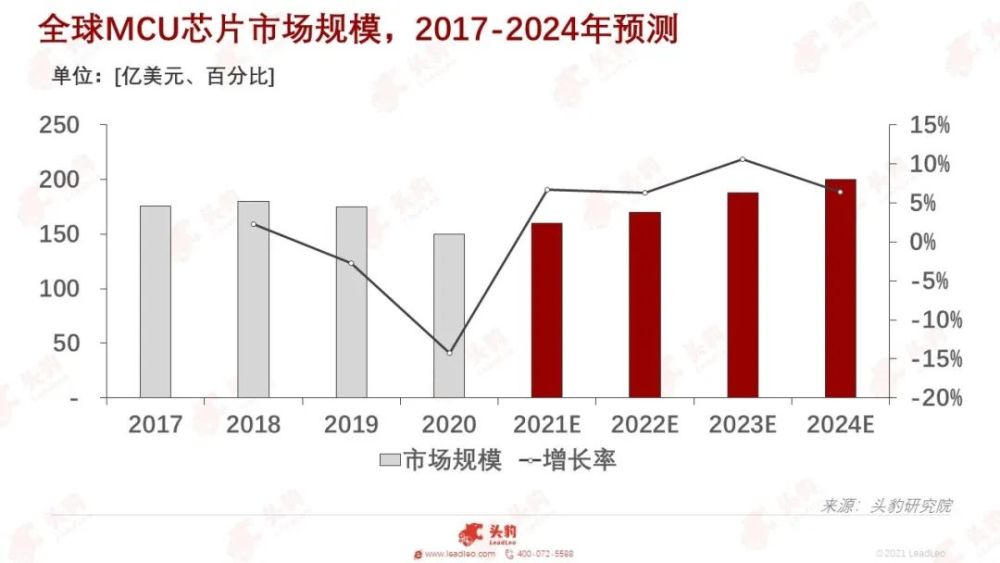 天行健分享_天行健技术领域_天行健日报