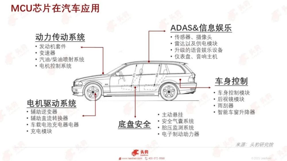 天行健分享_天行健技术领域_天行健日报