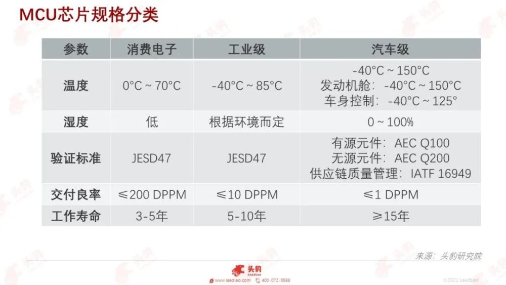 天行健分享_天行健技术领域_天行健日报