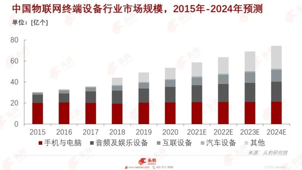 天行健分享_天行健技术领域_天行健日报