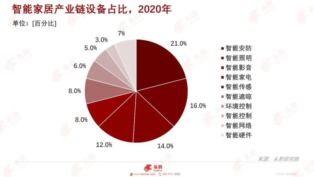 天行健分享_天行健技术领域_天行健日报