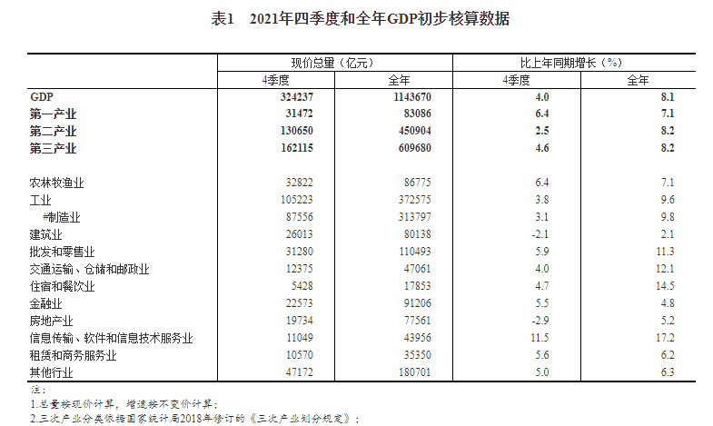 中国gdp的超过日本_失去20年的不是日本,而是台湾,中国曾经的GDP之首,现未入前五