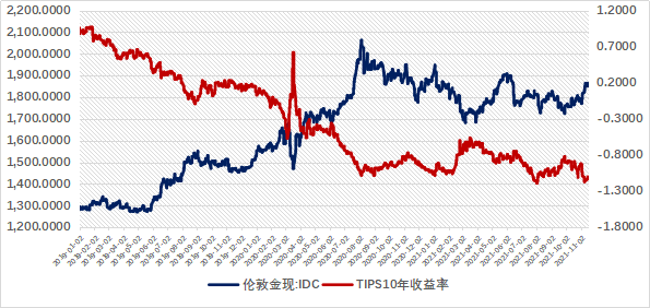 大事件影响黄金价格(大事件影响黄金价格的原因)