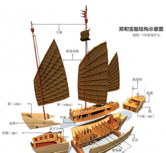 星辰大海江苏面海而歌中国海洋文化的高地