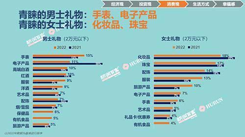 易经讲的是什么高端需求消费150万基建乌鲁木齐万亿元家长的话