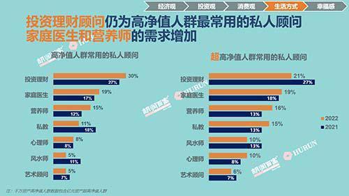 易经讲的是什么高端需求消费150万基建乌鲁木齐万亿元家长的话