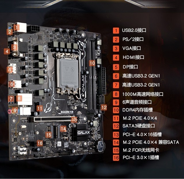 影驰b660主板今日正式开售:更实惠的优质选择