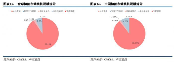 易经讲的是什么高端需求消费150万基建乌鲁木齐万亿元家长的话