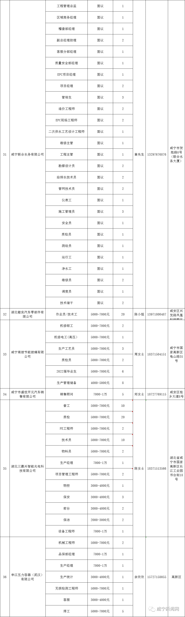 包含空軍總醫(yī)院北京跑腿代辦服務(wù)	手續(xù)代辦號販子一個(gè)電話幫您解決所有疑慮的詞條
