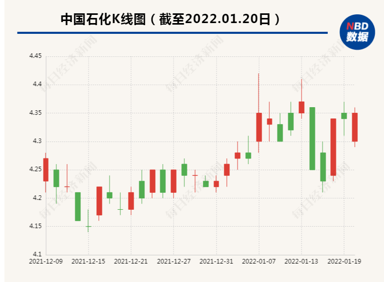 连拉两个涨停板！又一家上市公司因“染酱”股价起飞？