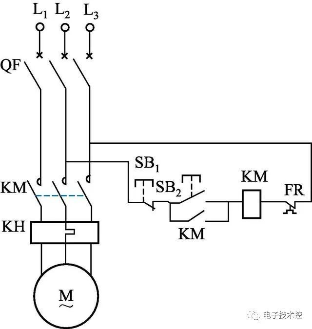 點動按鈕控制的是接觸器線圈的小電流,而通過接觸器控制的是主電路的