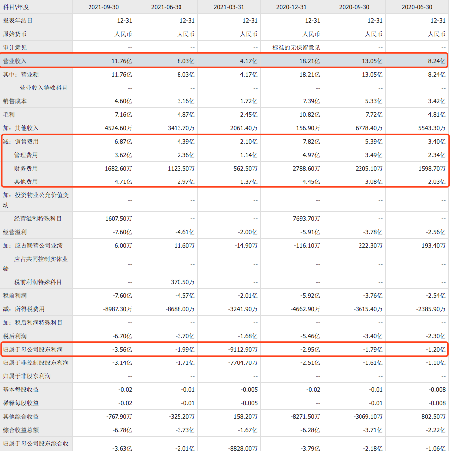 有赞大裁员1500人？背后的时代变迁让人唏嘘特朗普伊朗