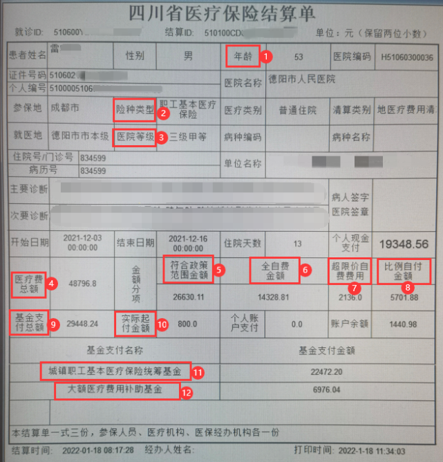 8個關鍵詞,2分鐘看懂異地就醫住院結算單!