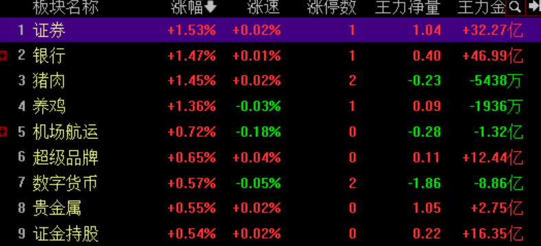 大只500代理