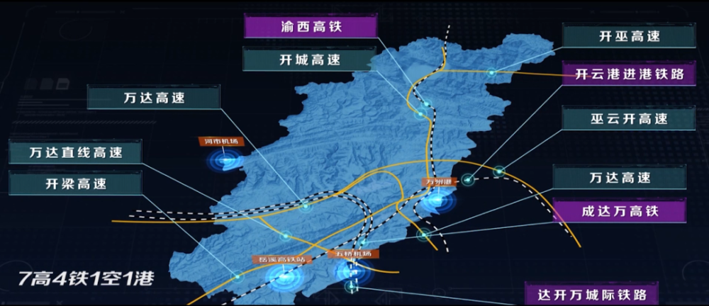 浦里新区规划除交通外,各类宜居宜业配套也在规划中配套设施规划核心