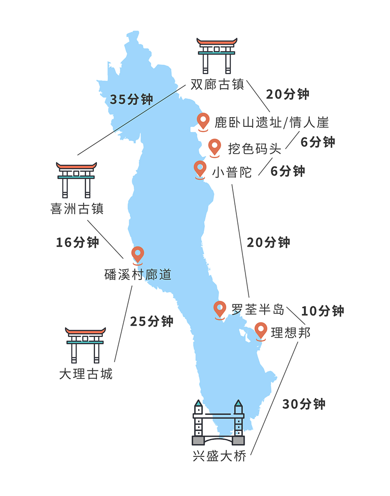 照著玩不會錯這週末大理依舊陽光燦爛春意盎然