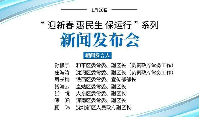 过年有哪些好玩儿的 沈阳13区县 市 节目单 来啦 腾讯新闻