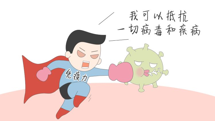 健康i自身的免疫力才是最好的保护伞