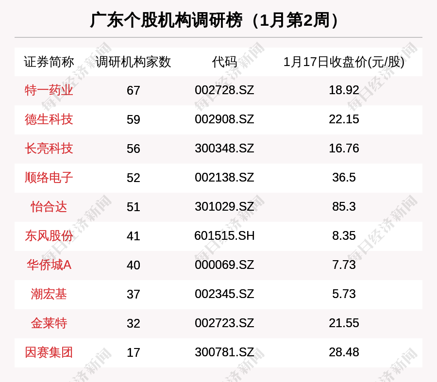 人民币汇率创3年半最高！波动“过山车”今年将是常态？六年级语文目录