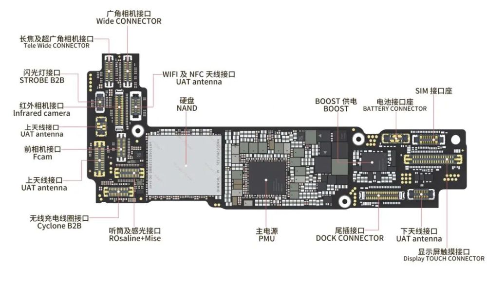 iphone13ic元件詳細分佈圖