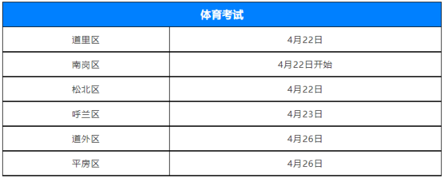 2022中考孩子還在線上課身體素質測試佔中考這5分可咋辦