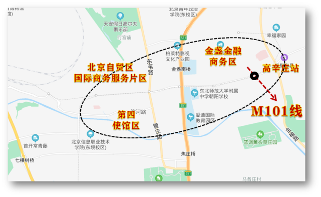 向東延伸,途徑小甘棠站,車輛段,經過大廠潮白新城,最終抵達大廠高鐵站