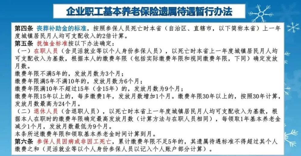 退休職工2022年喪葬費和撫卹金標準會提升嗎幅度有多少