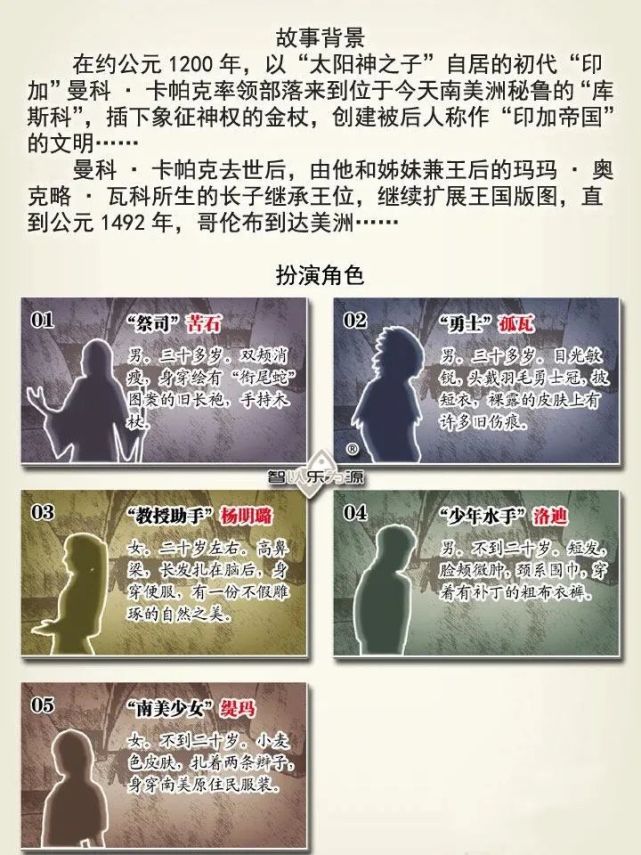 剧本杀《仪式之门》|地理不好,有点头疼!