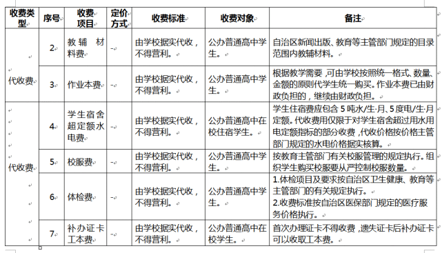 玉林正公开征求意见