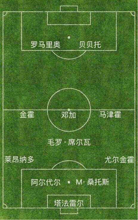 世界杯回顾系列之94年美利坚之夏 腾讯新闻