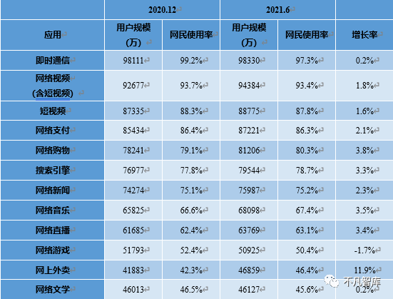 B站新入围百大UP主占比63％，科技知识类UP主占比翻倍山海集团骗局