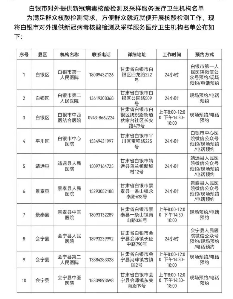 会宁县人口_会宁县大力推动农村劳动力转移就业