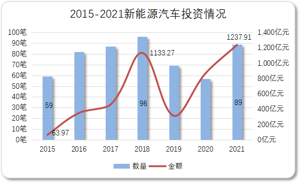 2022，把公司卖给新能源巨头孩子写语文作业特别慢怎么办