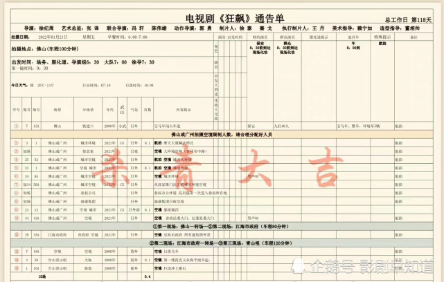 电视剧狂飙杀青影帝兼视帝领衔主演李一桐出演三番女主角