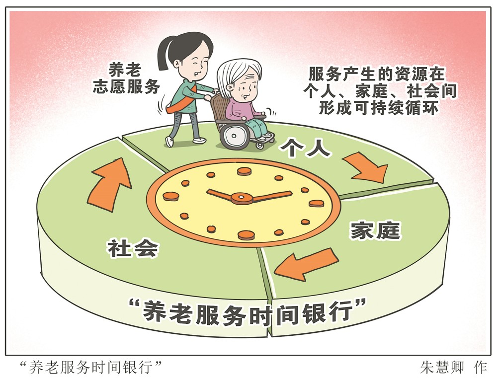 "时间银行"公益需要政策托底_腾讯新闻