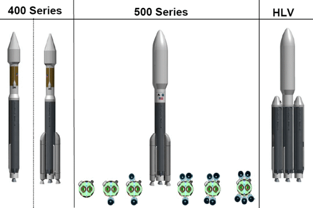 宇宙神551火箭图片