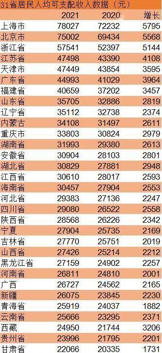 日媒：日元的综合实力逼近50年来低点如何快速剥石榴视频