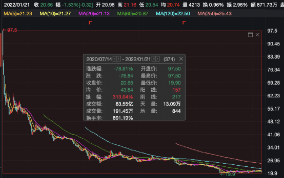 小学生英语跟读软件app越曝光四暴增准千亿板股科创第三宝可梦go国内教程