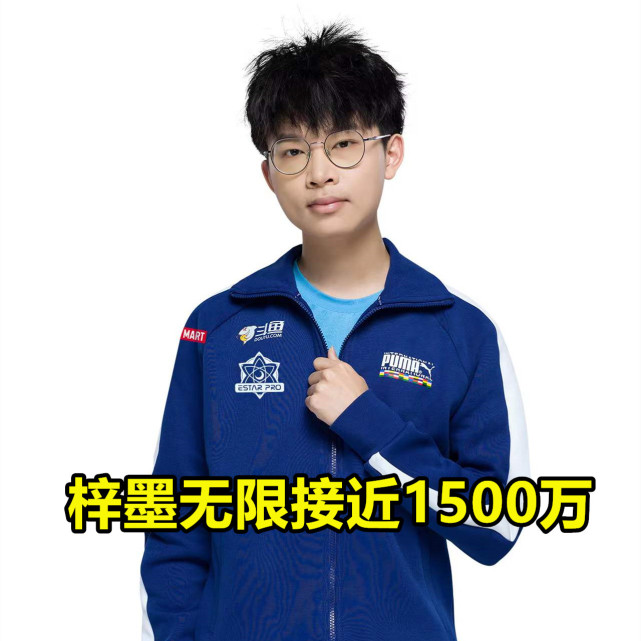 estar赚翻了,转会期收入超过2000万:梓墨接近封顶价,佩恩,千世加盟we