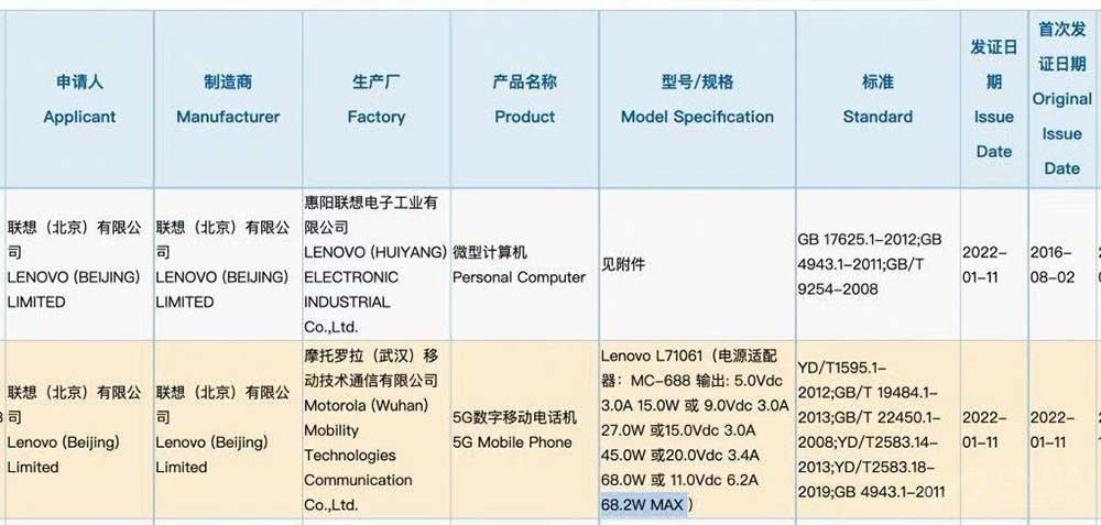 曝春节后四款游戏手机会发布 疯狂堆散热，有165W快充