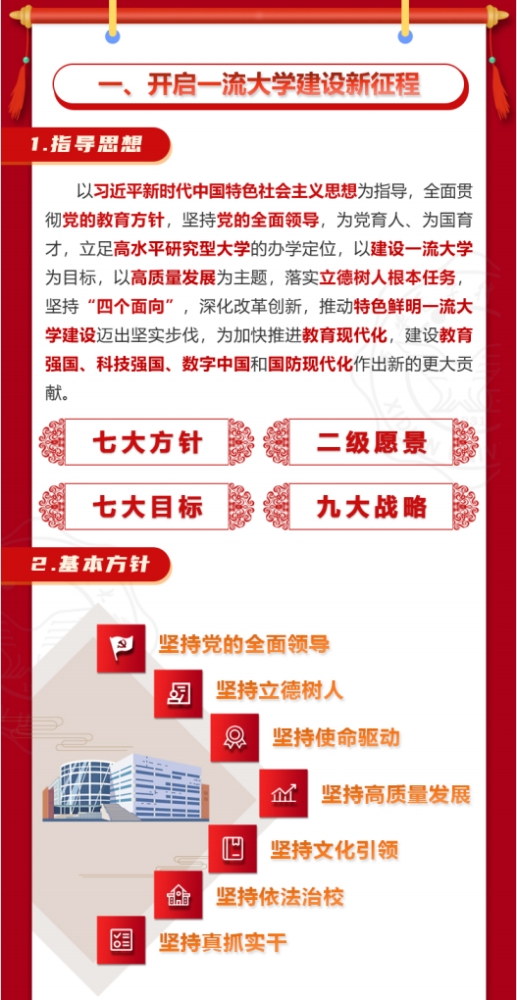 一图读懂西安电子科技大学事业发展十四五规划纲要