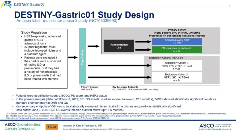 2022ascogidestinygastric01研究的最终os分析疗效和安全性