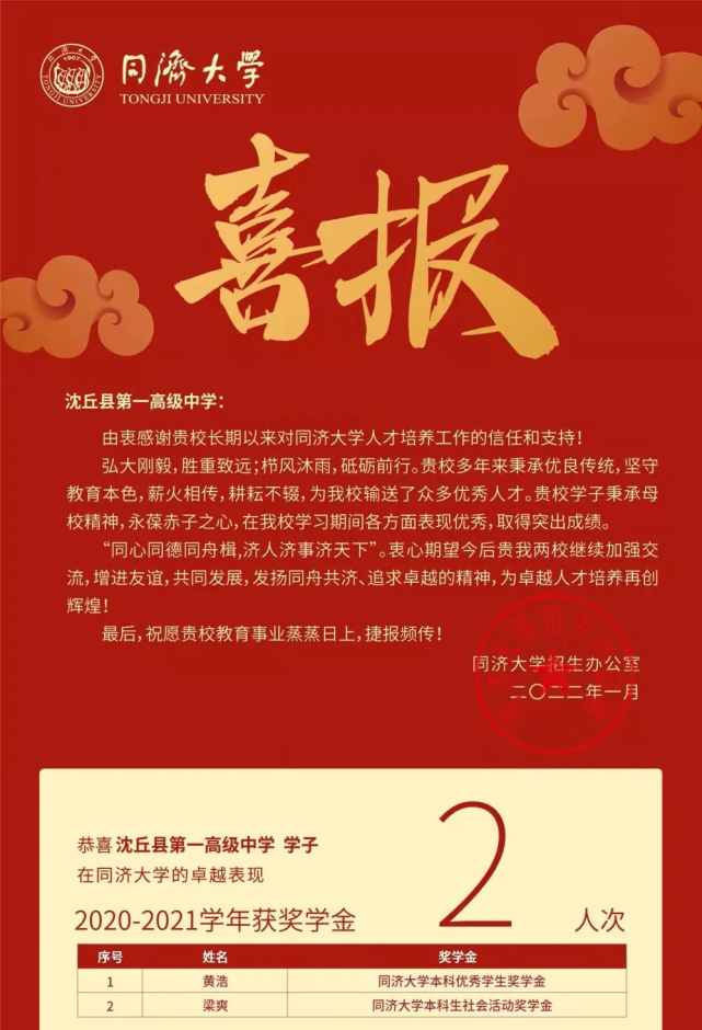 沈丘这家孩子咋教育类快看看谁家的孩子那么优秀